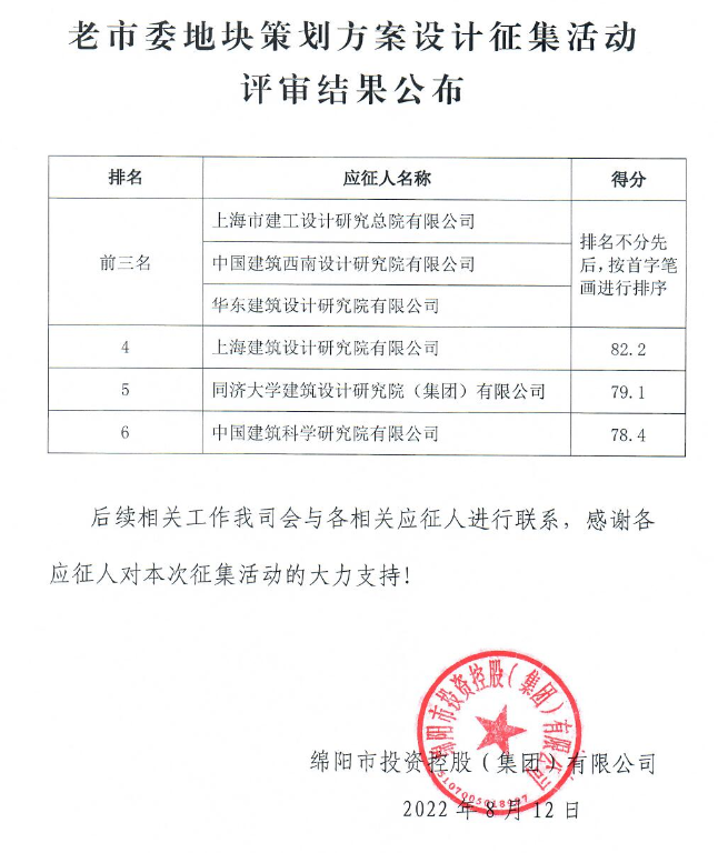 老市委地(dì / de)塊策劃方案設計征集評審結果公布