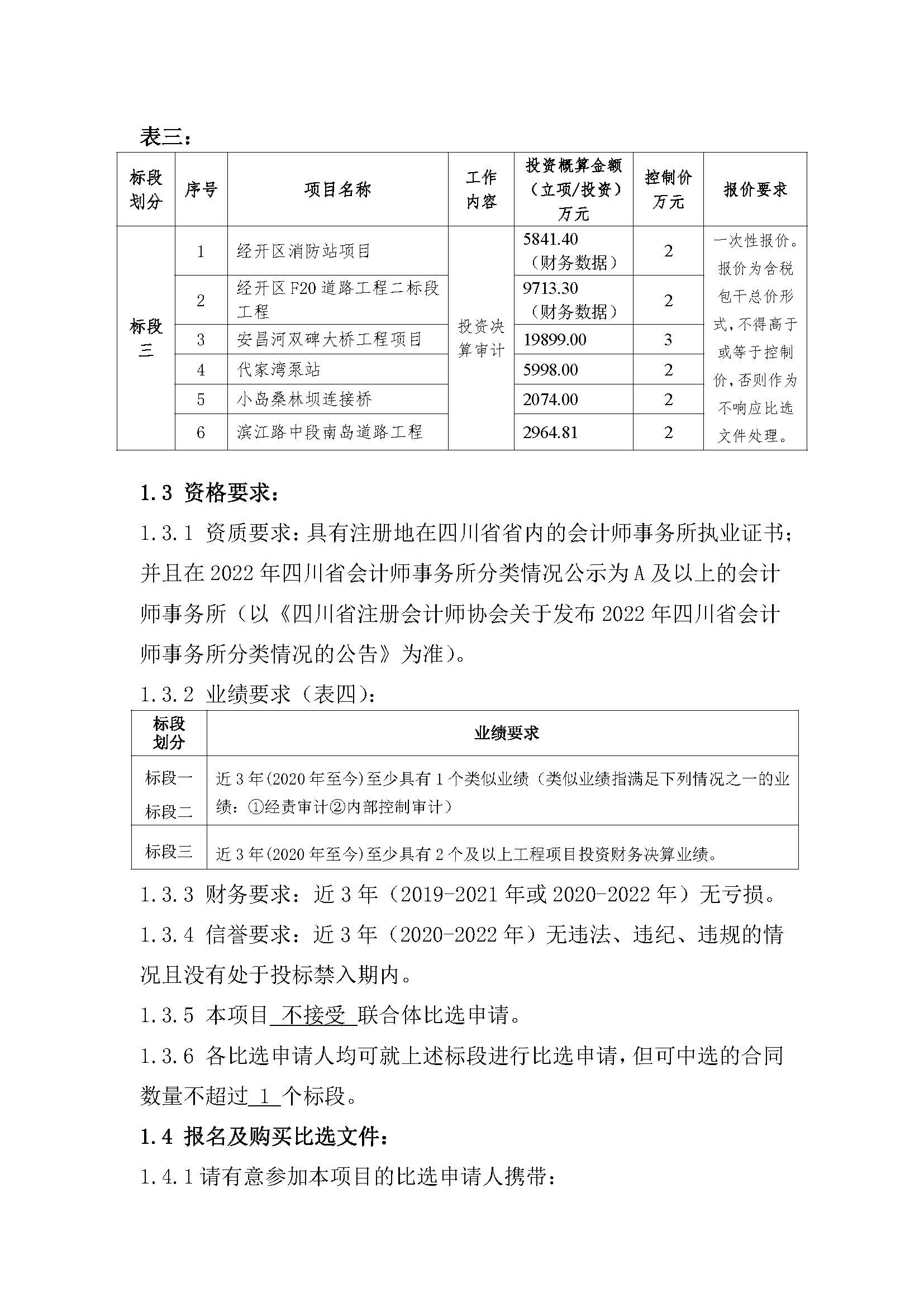 内部審計比選公告_頁面_3