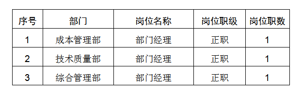 嘉遠中幹5.15