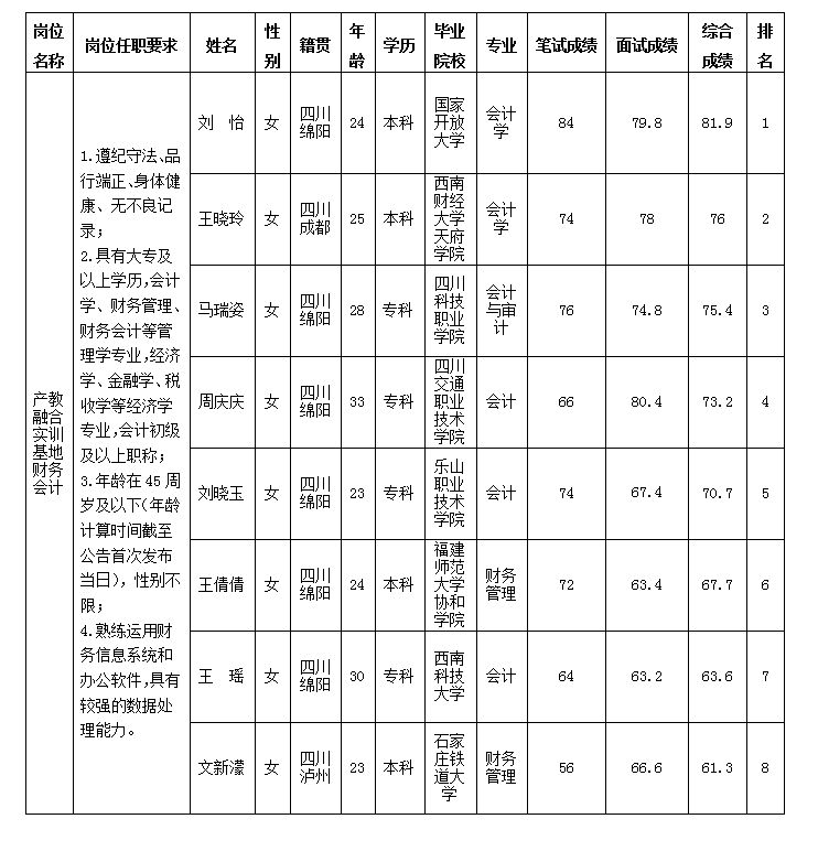 嘉來(lái)會務